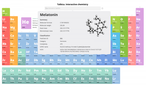 Talbica Interactive Chemistry