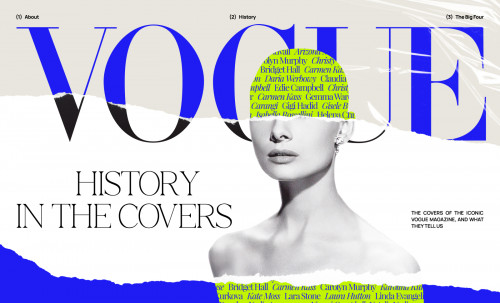 Vogue Magazine Covers
