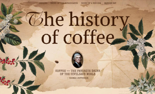 The History of Coffee