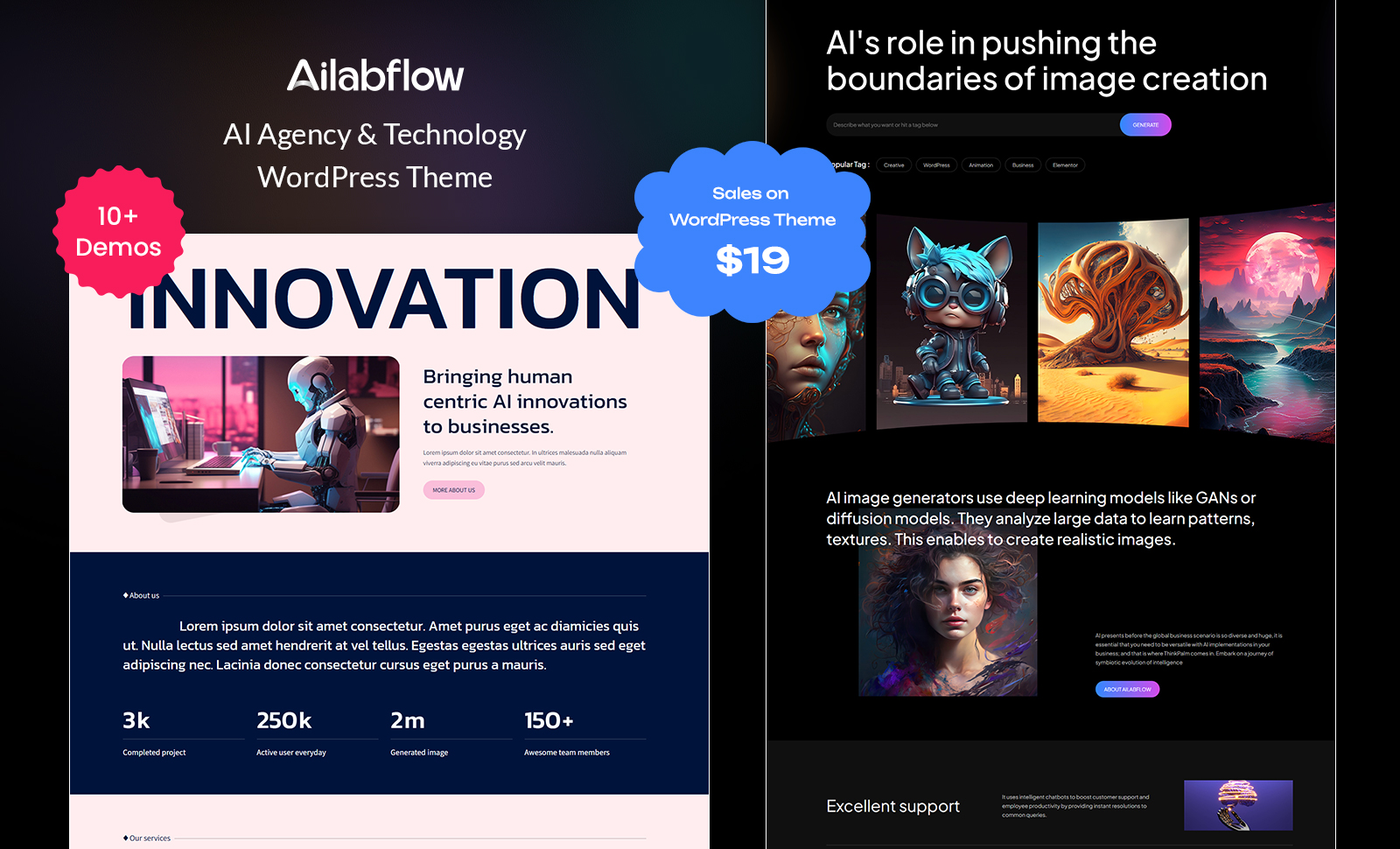 Ailabflow WordPress Theme