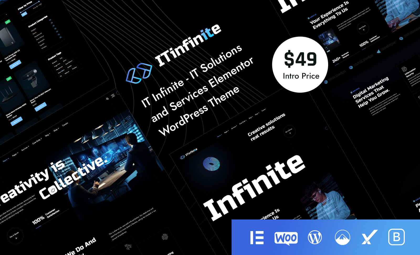 IT Infinite IT Solutions and Services Elementor WordPress Theme