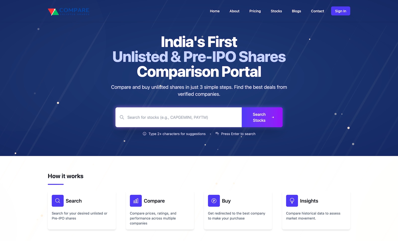 compareunlistedshares