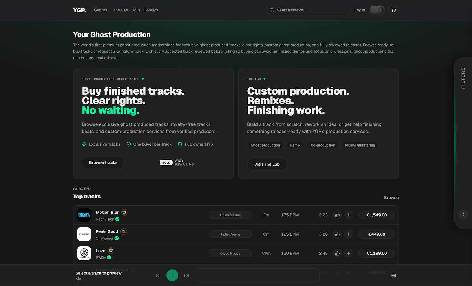 Your Ghost Production